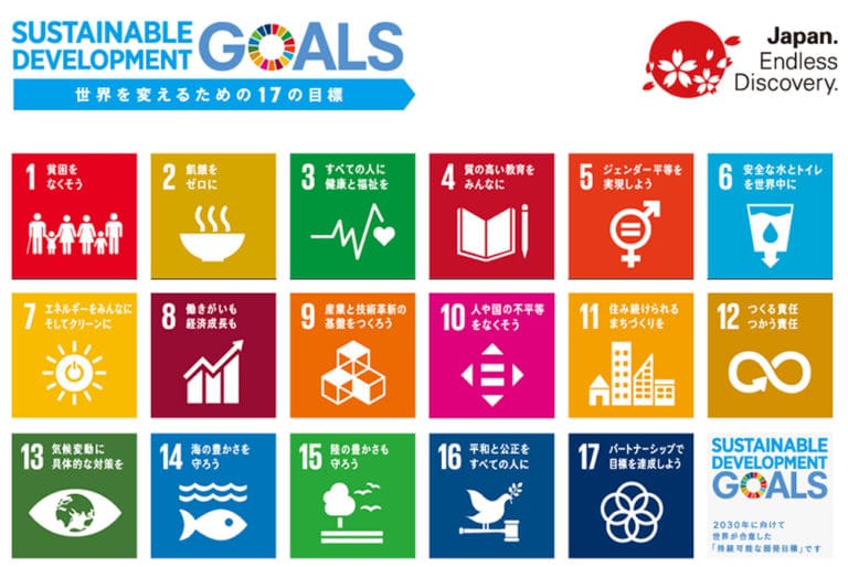 持続可能な開発目標(SDGs)
